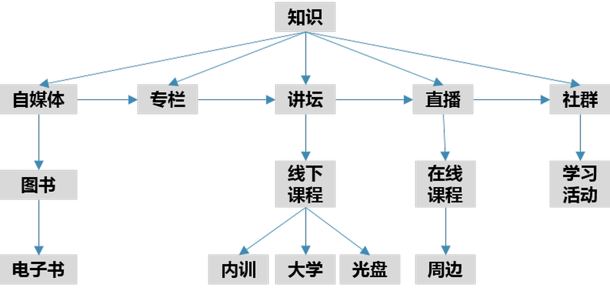 深圳品牌設(shè)計(jì)、深圳品牌策劃、深圳IP塑造