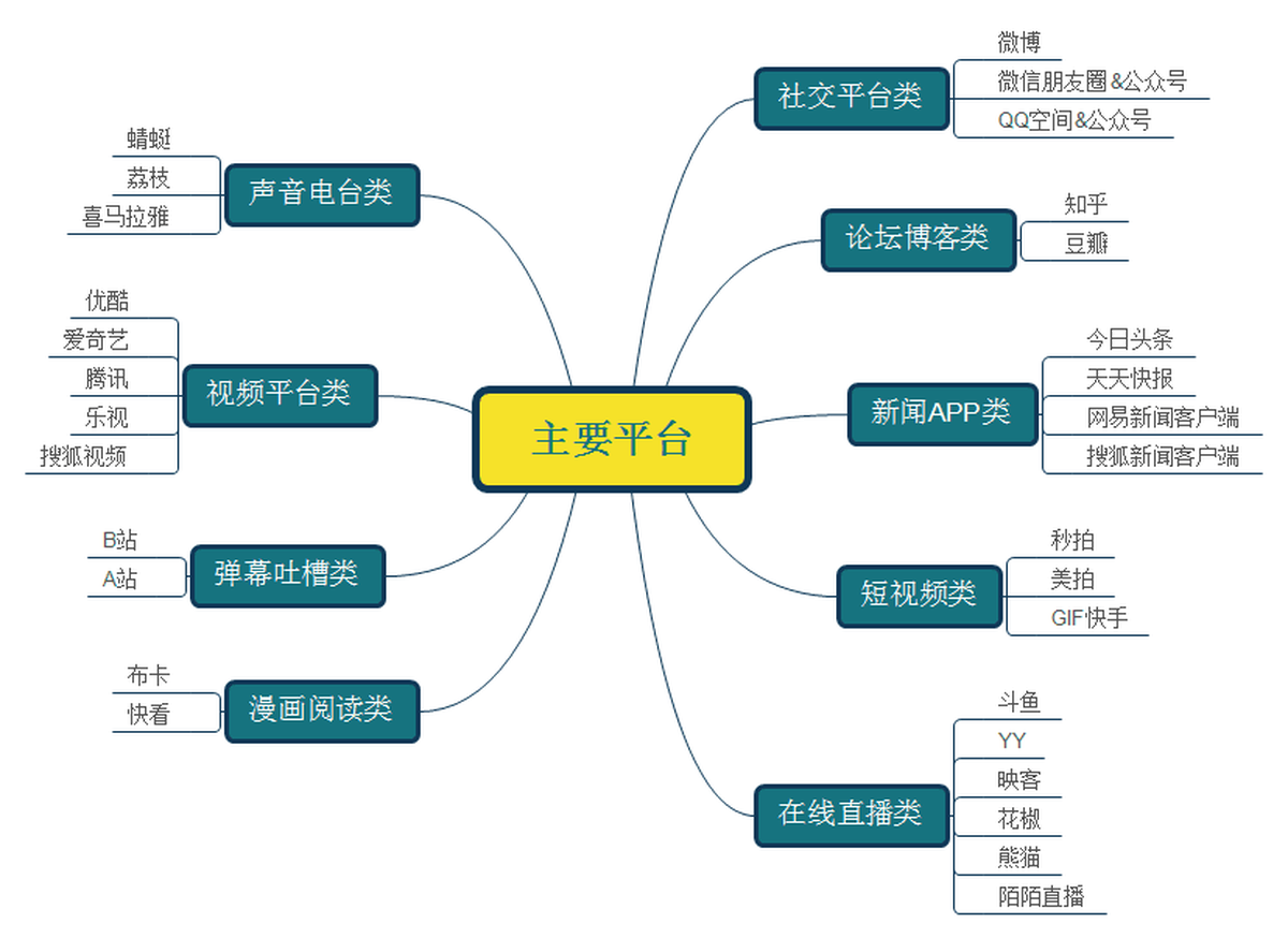 深圳品牌設(shè)計(jì)、深圳品牌策劃、深圳IP塑造