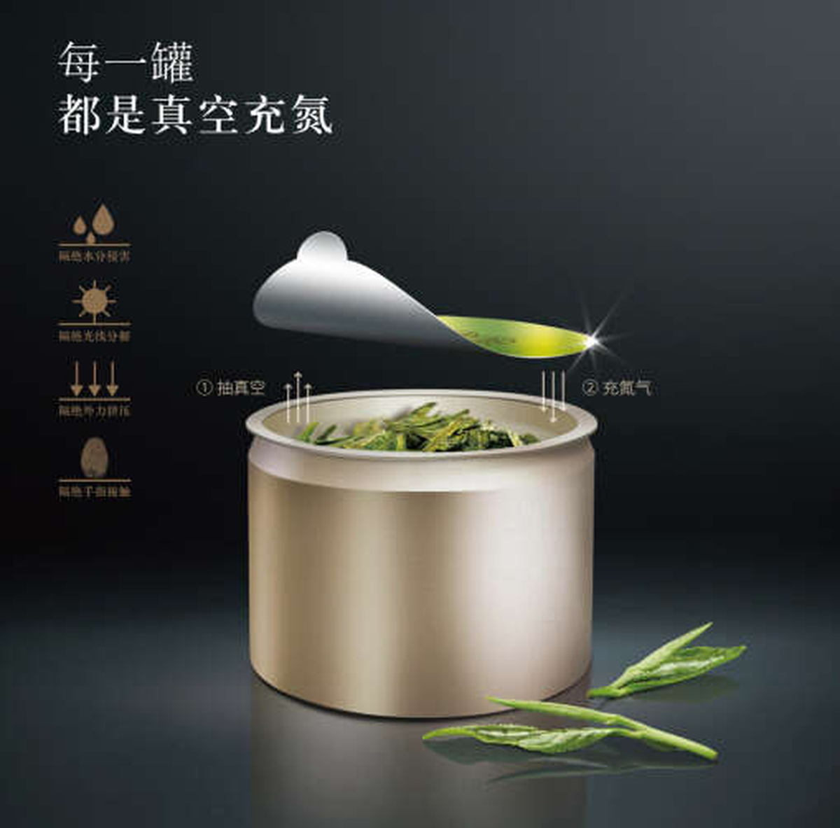 包裝設計在快消品品牌塑造中的戰略意義，品牌設計，品牌策劃，快消品品牌設計，快消品品牌策劃，茶葉品牌設計，茶葉品牌策劃，深圳品牌設計，深圳品牌策劃，左右格局