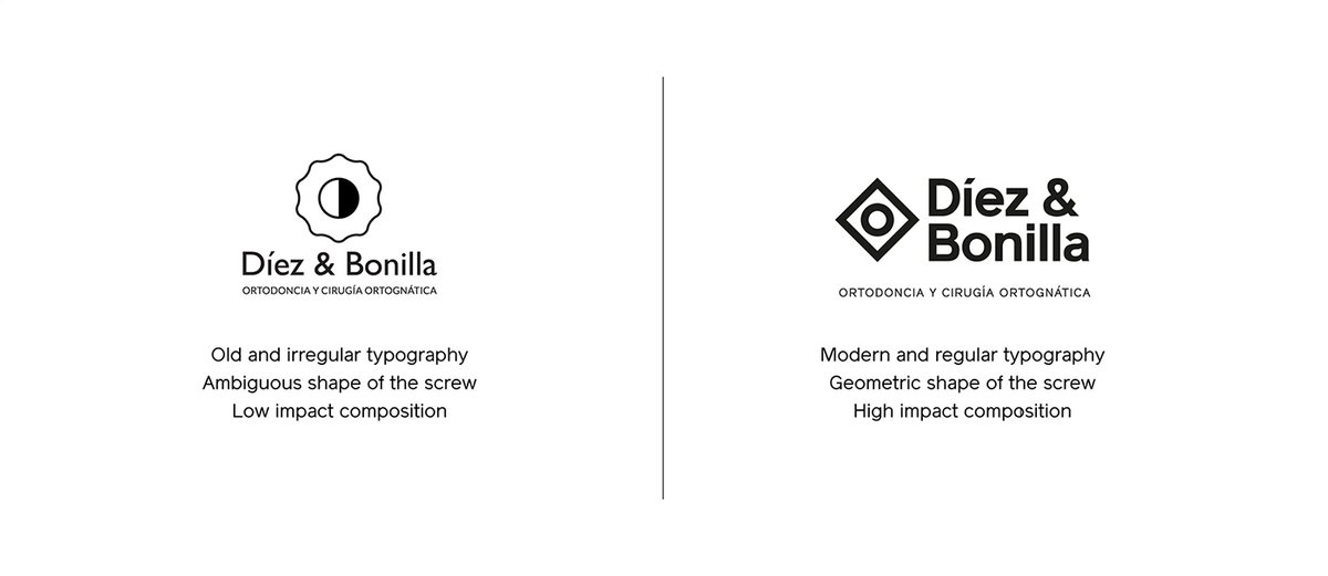 （醫療）Díez＆Bonilla 牙科品牌設計和品牌視覺形象的重新定位，品牌設計，醫療品牌設計，品牌形象定位，品牌視覺設計，醫療品牌營銷，品牌設計公司，深圳品牌策劃，深圳品牌設計，左右格局