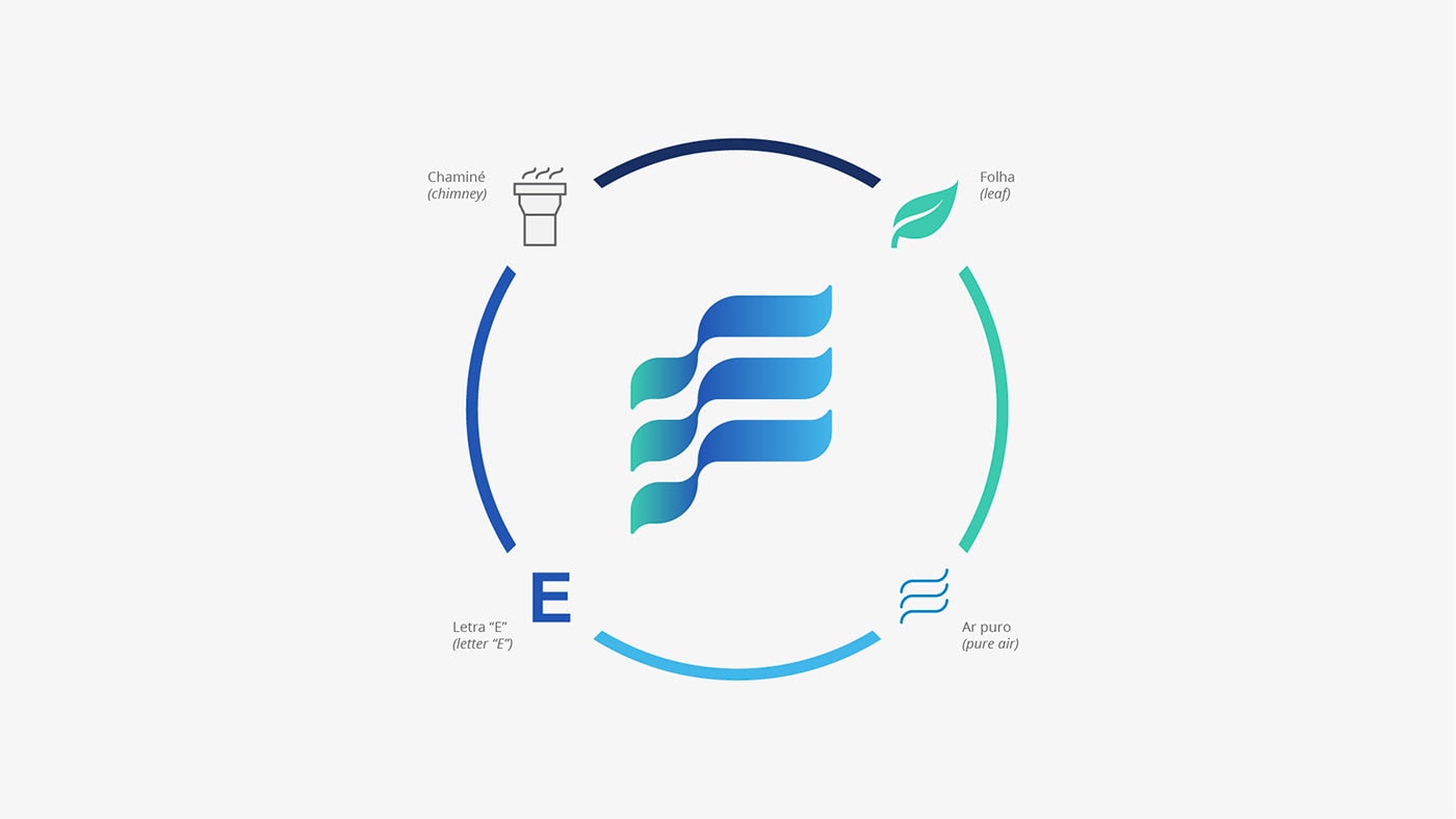 科技企業(yè)品牌設計，企業(yè)形象設計，深圳品牌設計，左右格局